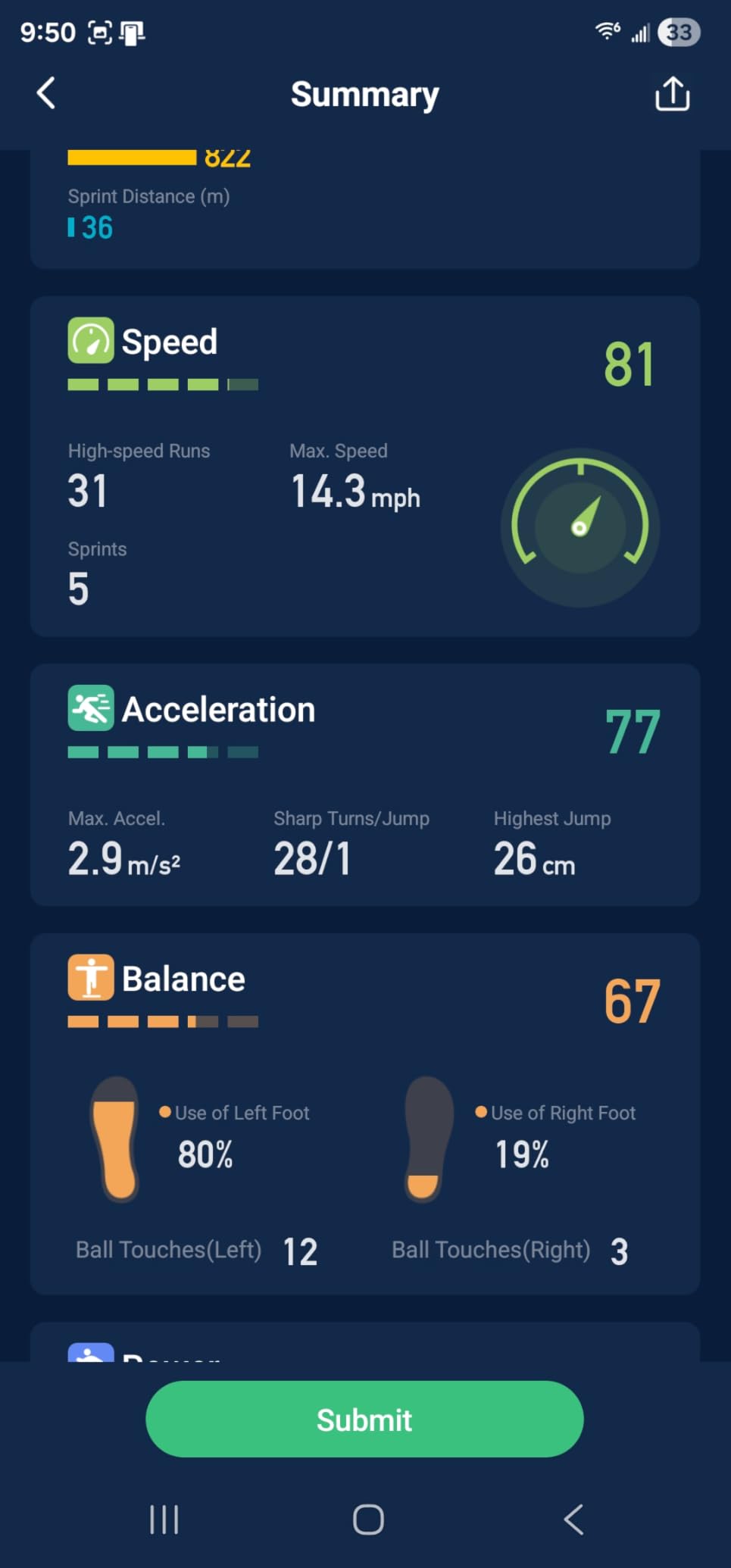 Smart Soccer Shin Guards with Performance Tracking – Monitors Speed, Distance, Power & Balance, No Subscription, Compete on Leaderboards, Bluetooth Enabled, 2 Youth - Customer Photo 2