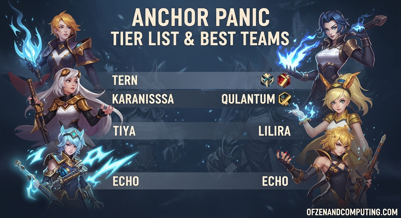 Anchor Panic Tier List