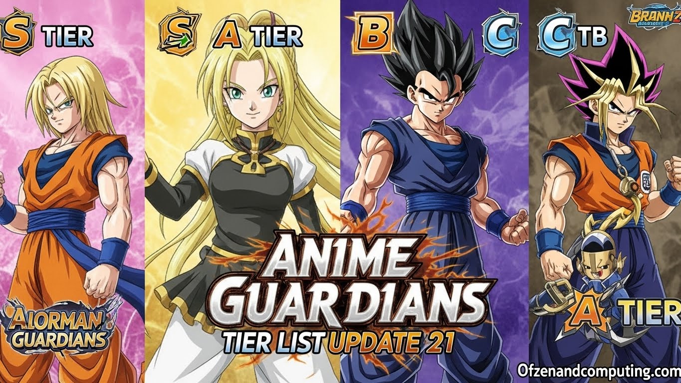 Anime Guardians Tier List