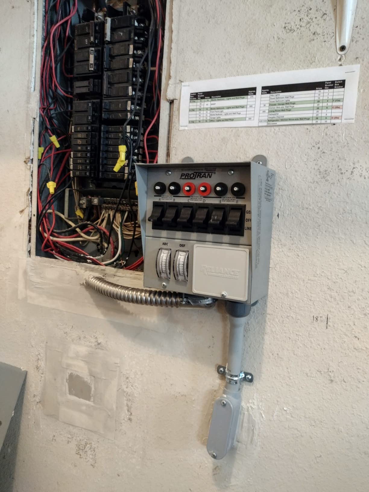 Reliance Controls Corporation 31406CWK 30 Amp 6-Circuit Pro/Tran Transfer Switch Kit for Generators (7500 Watts) - Customer Photo 1