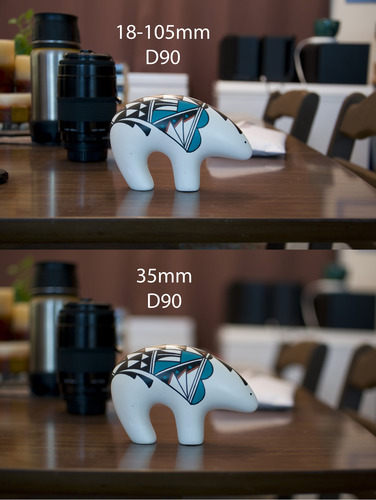 Nikon AF-S DX NIKKOR 35mm f/1.8G Lens with Auto Focus for Nikon DSLR Cameras, 2183, Black - Customer Photo 5