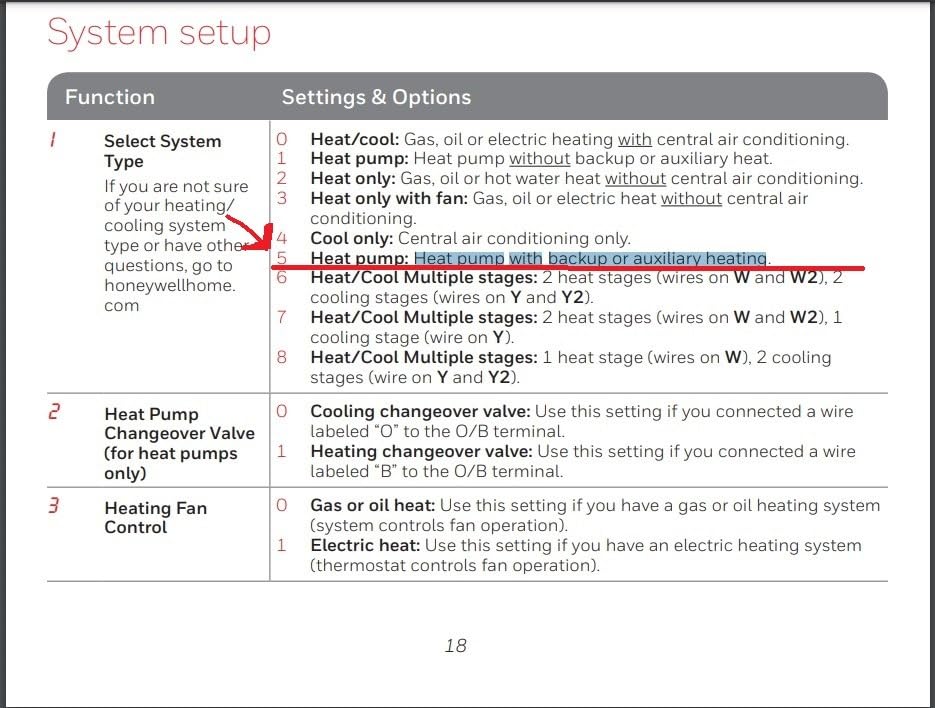Honeywell Home RTH6580WF Wi-Fi 7-Day Programmable Thermostat, White - Customer Photo 1