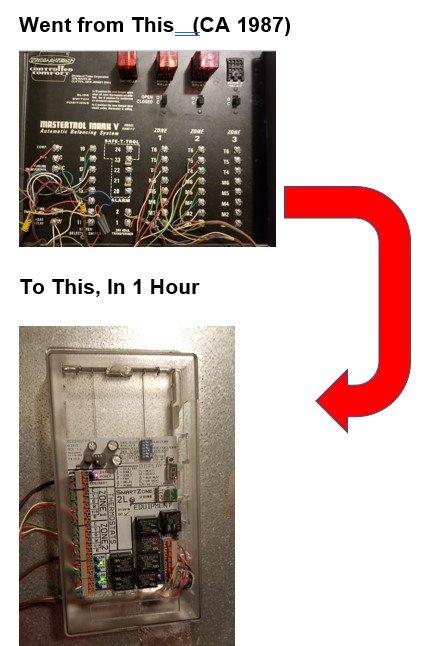 SmartZone-2: Single-Stage, 2-Zone Controller KIT w/ Temperature Sensor - Replace Honewell, ewc, zonefirst HVAC Zone Control Panels - Customer Photo 1