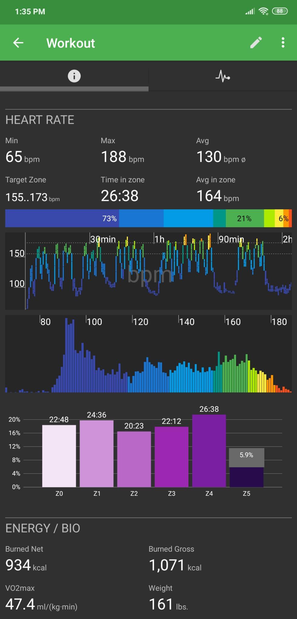 COOSPO H6 Heart Rate Monitor Chest Strap Bluetooth 4.0 ANT+ IP67 Chest Heart Rate Sensor for Peloton Polar DDP Yoga Map My Ride Garmin Sports Watches - Customer Photo 2