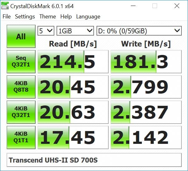 Transcend SDC700 64GB UHS-II U3 V90 SDXC Memory Card, Up to 285MB/s, 8K Ultra HD for Canon/Nikon/Sony/Pentax/Kodak/Olympus/Panasonic/DSLR/Professional Photographers/Mirrorless Cam/Advanced Video Cam - Customer Photo 1