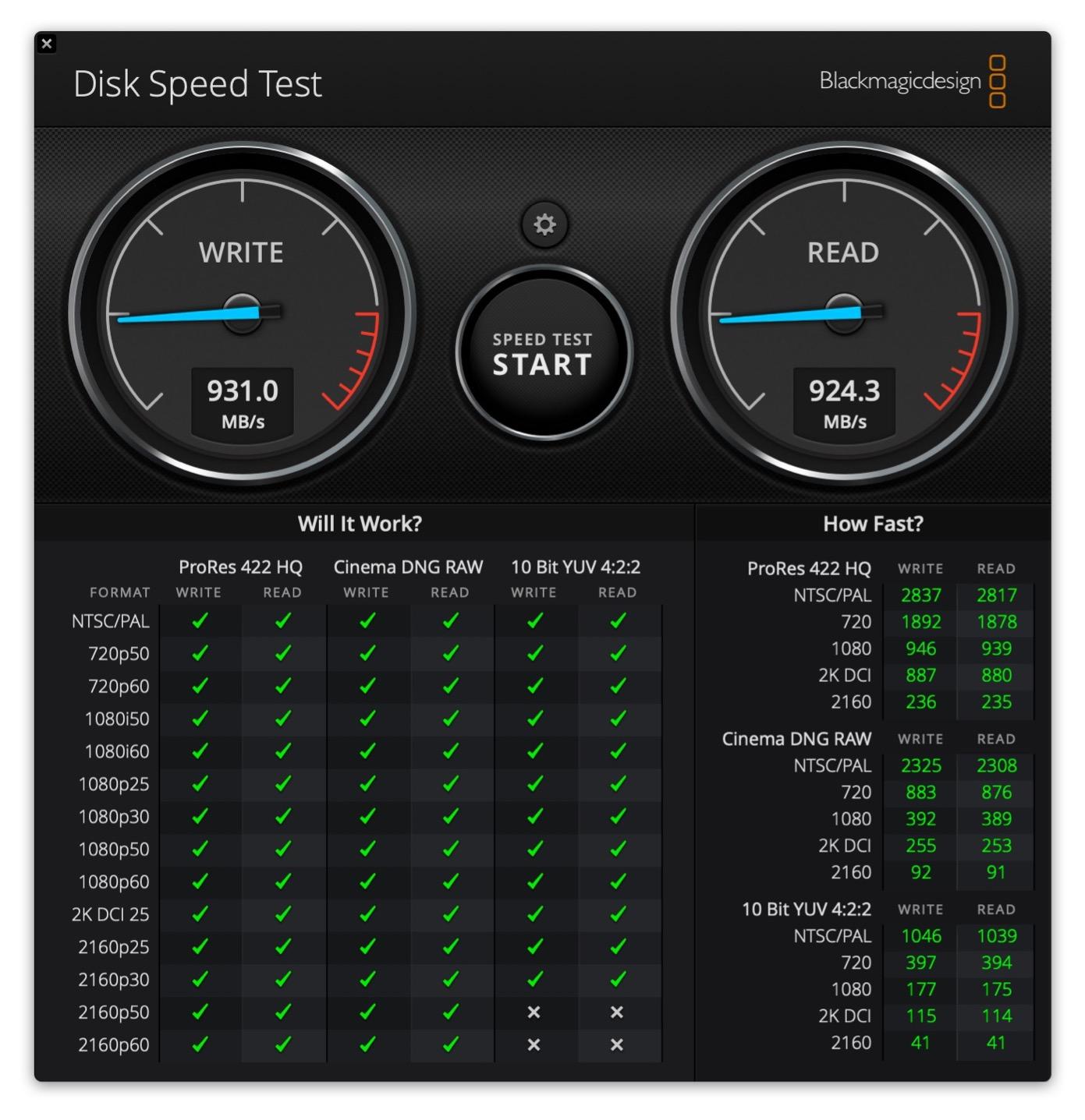 LaCie Rugged SSD 1TB Solid State Drive — USB-C USB 3.2 NVMe speeds up to 1050MB/s, IP67 Water Resistant, 3m Drop resistant, Encryption, 5-year Warranty with Data Recovery, 1 Mo Adobe CC (STHR1000800) - Customer Photo 1