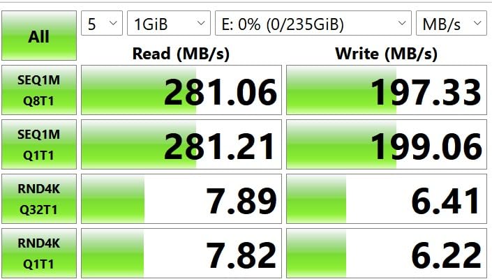 Sony TOUGH-M series SDXC UHS-II Card 128GB, V60, CL10, U3, Max R277MB/S, W150MB/S (SF-M128T/T1) Customer Review Sony TOUGH-M series SDXC UHS-II Card 128GB, V60, CL10, U3, Max R277MB/S, W150MB/S (SF-M128T/T1) - Customer Photo 1
