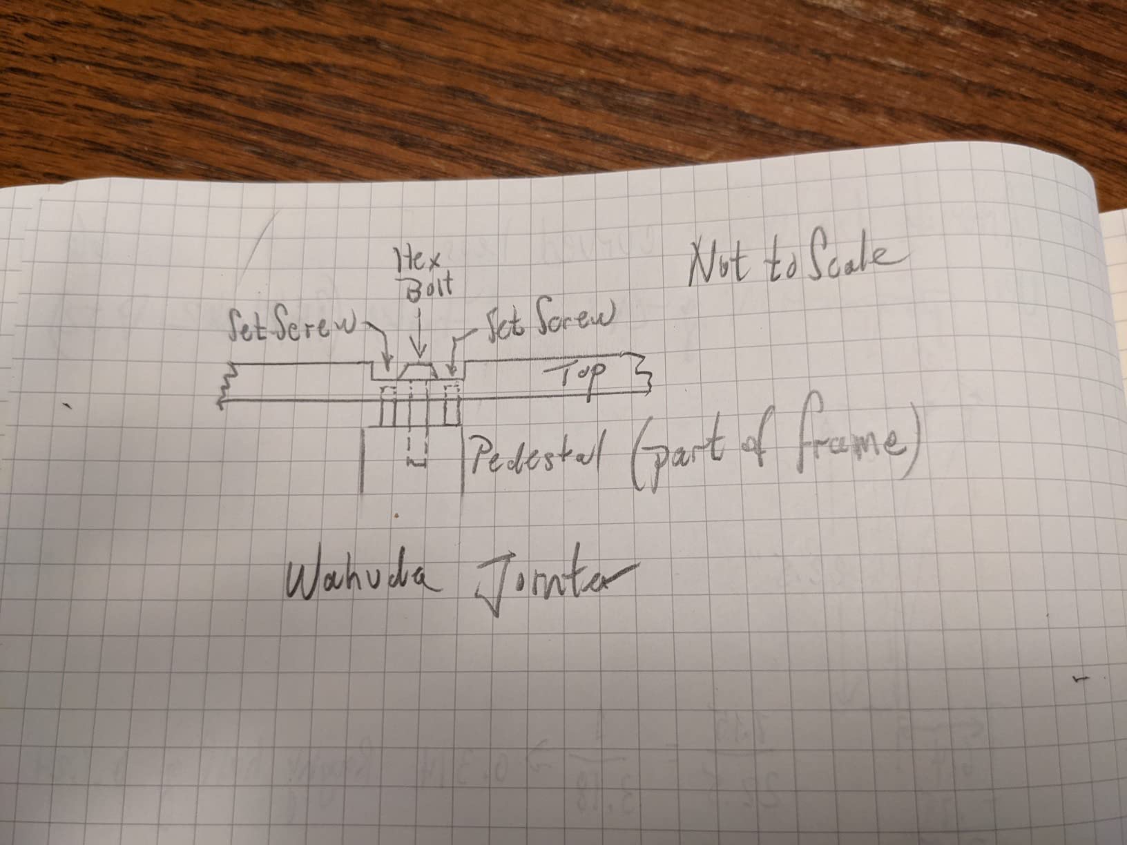 Wahuda Tools Jointer - 8-inch Benchtop Wood Jointer, Spiral Cutterhead Portable Jointer, Cast Iron Tables w/Pull Out Extensions, 4-Sided Carbide Tips & 10amp Motor, Woodworking Tools (50180CC-WHD) Customer Review Wahuda Tools Jointer - 8-inch Benchtop Wood Jointer, Spiral Cutterhead Portable Jointer, Cast Iron Tables w/Pull Out Extensions, 4-Sided Carbide Tips & 10amp Motor, Woodworking Tools (50180CC-WHD) - Customer Photo 1