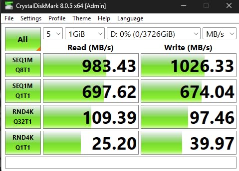 SanDisk 2TB Extreme Portable SSD - Up to 1050MB/s, USB-C, USB 3.2 Gen 2, IP65 Water and Dust Resistance, Updated Firmware - External Solid State Drive - SDSSDE61-2T00-G25 - Customer Photo 1