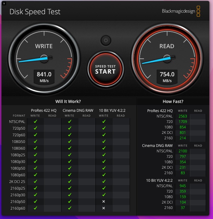 SanDisk Professional 2TB G-DRIVE SSD - Ultra-Rugged IP67 Dust/Water Resistant, Up to 1050 MB/s, USB 3.2 Gen 2 - Customer Photo 2