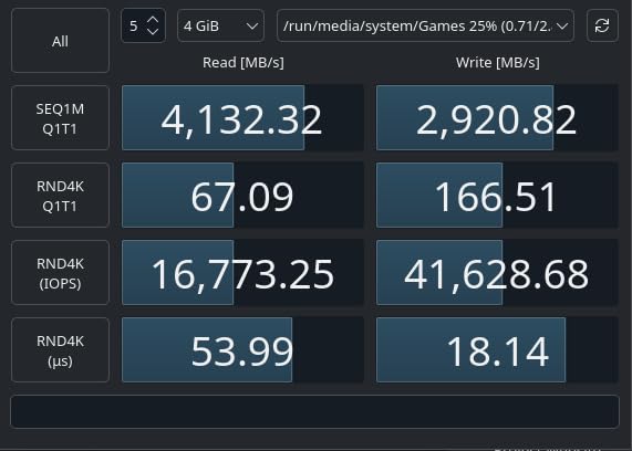 WD_BLACK SN850X 1TB NVMe SSD - M.2 2280, Up to 7,300 MB/s Read speeds, Up to 6,300 MB/s write speeds, Gaming Expansion, High Performance Internal Solid State Drive - WDS100T2X0E - Customer Photo 2