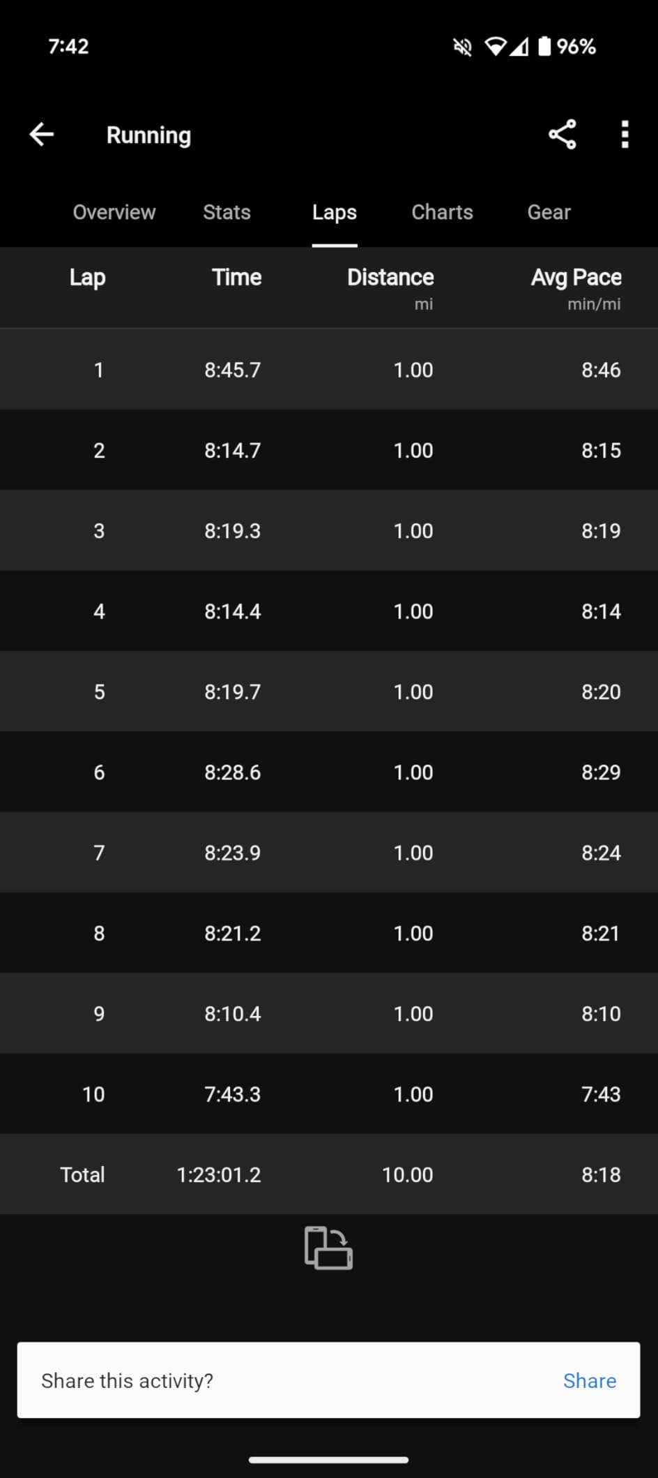 Garmin Forerunner 965 Running Smartwatch, Colorful AMOLED Display, Training Metrics and Recovery Insights, Black and Powder Gray - Customer Photo 3