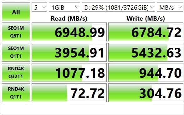 Crucial T700 PCIe Gen5 NVMe 2TB SSD with Heatsink, Up to 12,400MB/s, TLC NAND - Customer Photo 2
