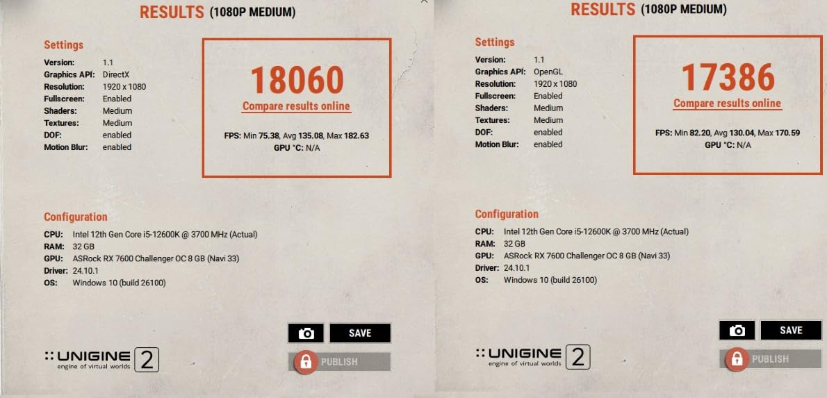 ASRock AMD Radeon RX 7600 Challenger 8GB OC GDDR6 Graphics Card - Customer Photo 2