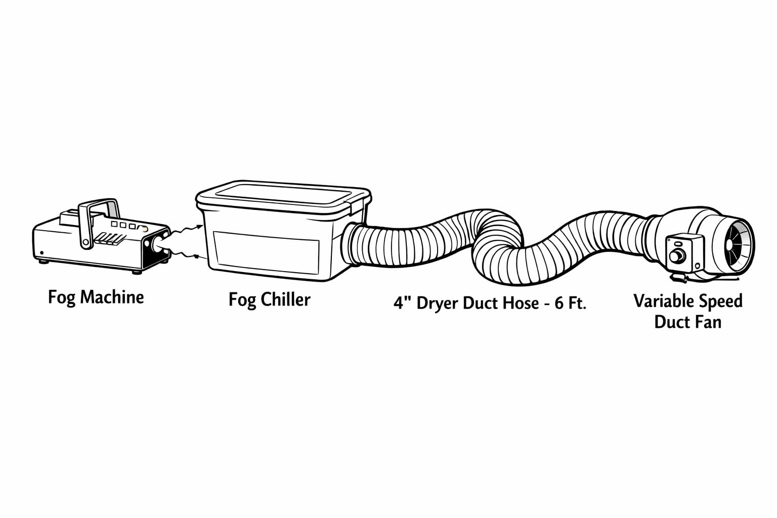 Hon&Guan 6 Inch Inline Booster Duct Fan with Speed Controller - 345 CFM Airflow with 19.2W Ultra-Low Power and Low Noise Customer Review Hon&Guan 6 Inch Inline Booster Duct Fan with Speed Controller - 345 CFM Airflow with 19.2W Ultra-Low Power and Low Noise - Customer Photo 1