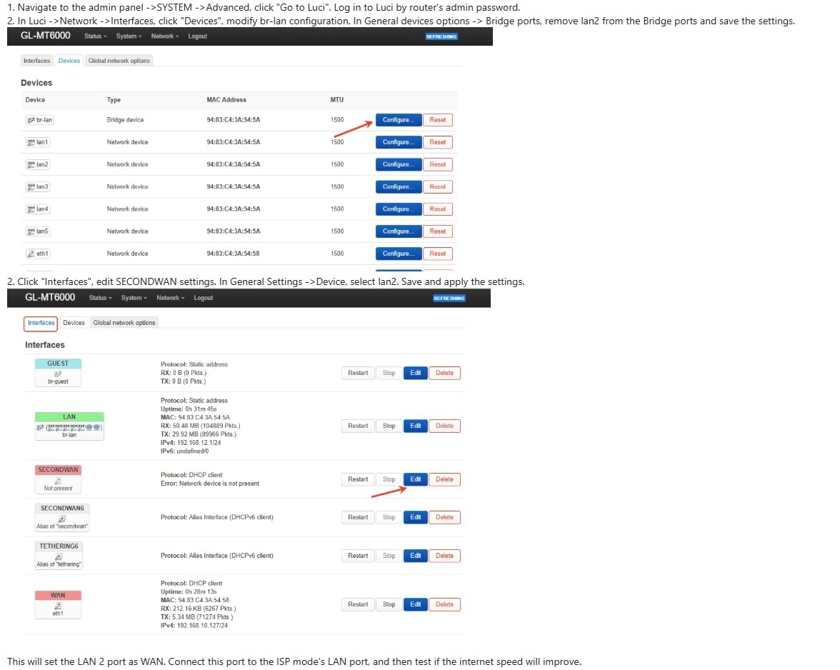 GL.iNet GL-MT6000 (Flint 2) WiFi 6 High Speed Gaming Routers for Wireless Internet, 2 x 2.5G Ethernet Ports for Fiber Optic Modem, Long Range Computer VPN WiFi Router, Home & Business - Customer Photo 1