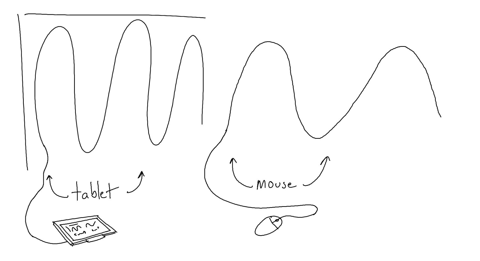 HUION KAMVAS Pro 19 4K UHD Drawing Tablet with Touch Screen, 96% Adobe RGB Drawing Monitor with 1.07 Billion Colors, PenTech 4.0 Stylus PW600, 16384 Pen Pressure, Slim Pen, Keydial Mini, 18.4inch - Customer Photo 1