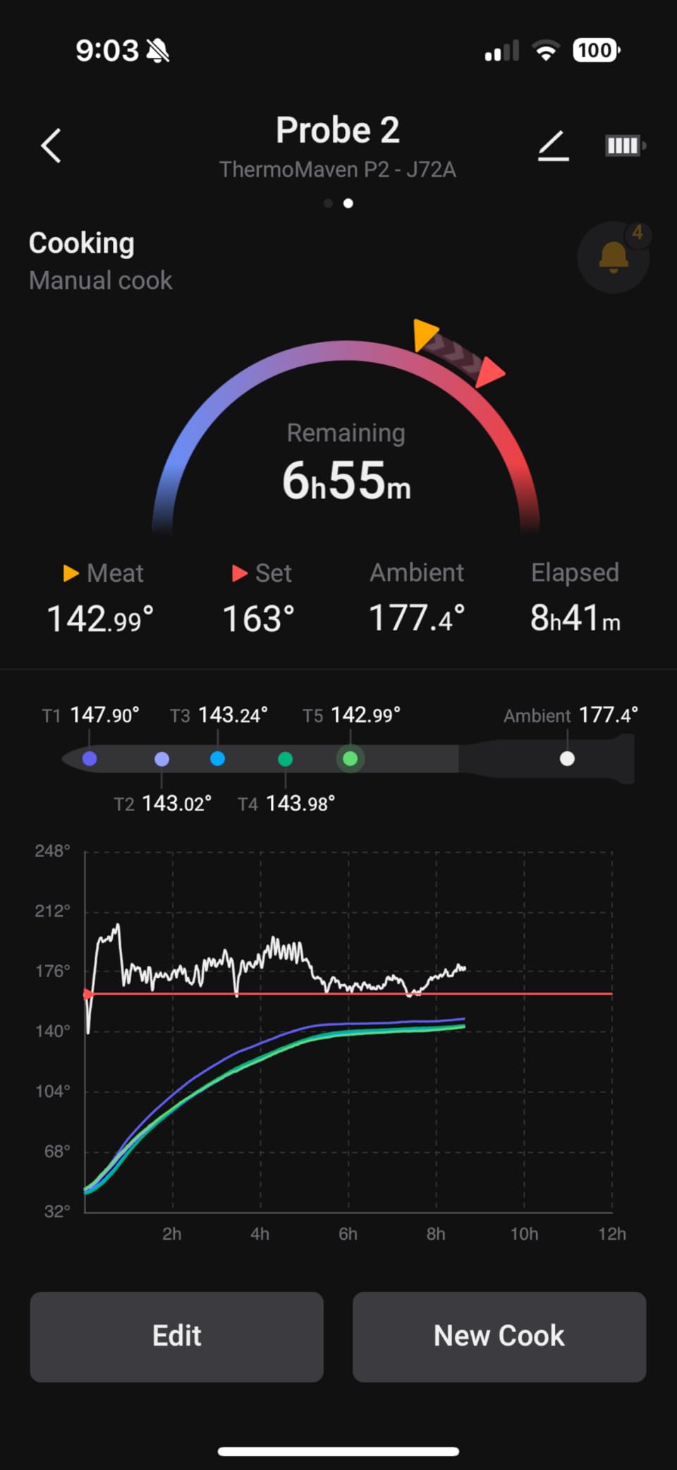 ThermoMaven Smart Bluetooth Wireless Meat Thermometer: Standalone Base, WiFi Unlimited Range, 6 Sensors with NIST Certified Accuracy, 4 Probes for Kitchen, BBQ, Grill, Oven, Smoker, Rotisserie - Customer Photo 1