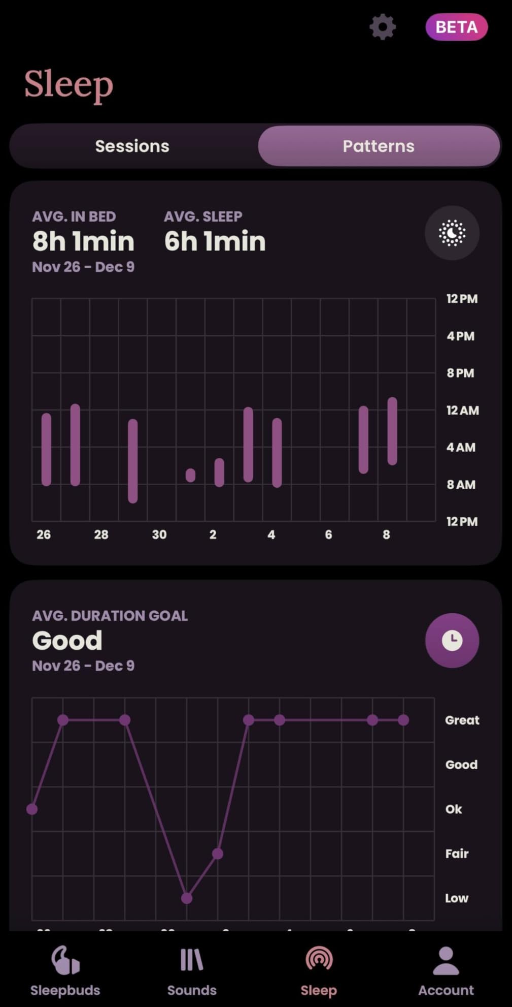 Ozlo Sleepbuds | Comfortable Side Sleeper Headphones | Up to 10 Hours of Bluetooth LE Streaming | Science-Backed Sleep Sounds | Snore Blocking Comfortable Earbuds - Customer Photo 1