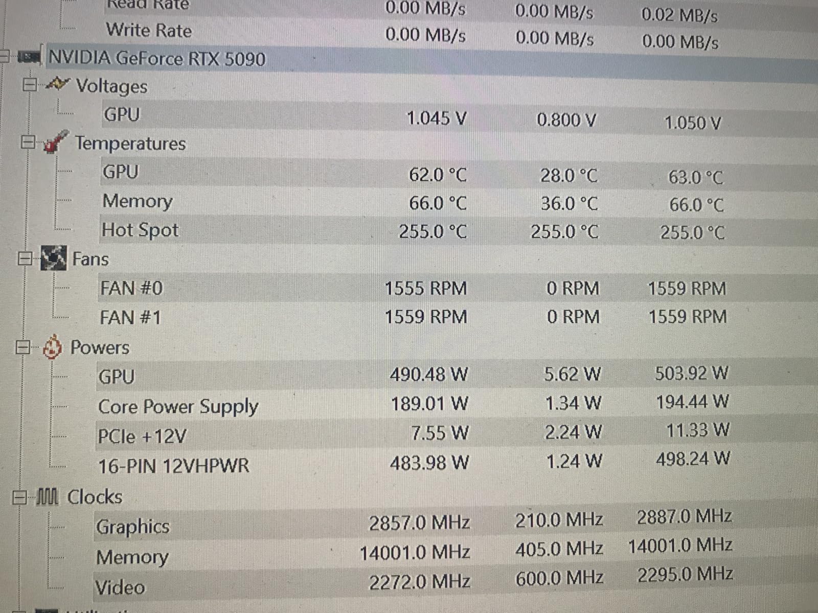 msi Gaming RTX 5090 32G SUPRIM SOC Graphics Card (32GB GDDR7, 512-bit, Extreme Performance: 2580 MHz, DisplayPort x3 2.1a, HDMI 2.1b, NVIDIA Blackwell Architecture) - Customer Photo 2