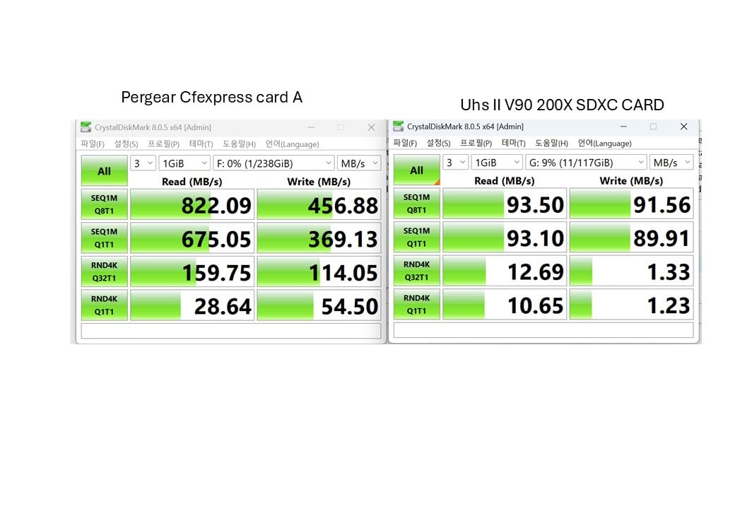 Pergear 256GB CFexpress 4.0 Type A Memory Card VPG200, Up to 1780MB/s Read Speed & 1600MB/s Write Speed for 4K 120P, 8K 30P Video Recording(Master Series), Compatible for Sony Alpha & FX Cameras Customer Review Pergear 256GB CFexpress 4.0 Type A Memory Card VPG200, Up to 1780MB/s Read Speed & 1600MB/s Write Speed for 4K 120P, 8K 30P Video Recording(Master Series), Compatible for Sony Alpha & FX Cameras - Customer Photo 1