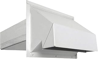 Imperial R2 Premium Range Exhaust Hood, 3-1/4 Inch x 10 Inch Duct Opening for Kitchen Ventilation - Imperial