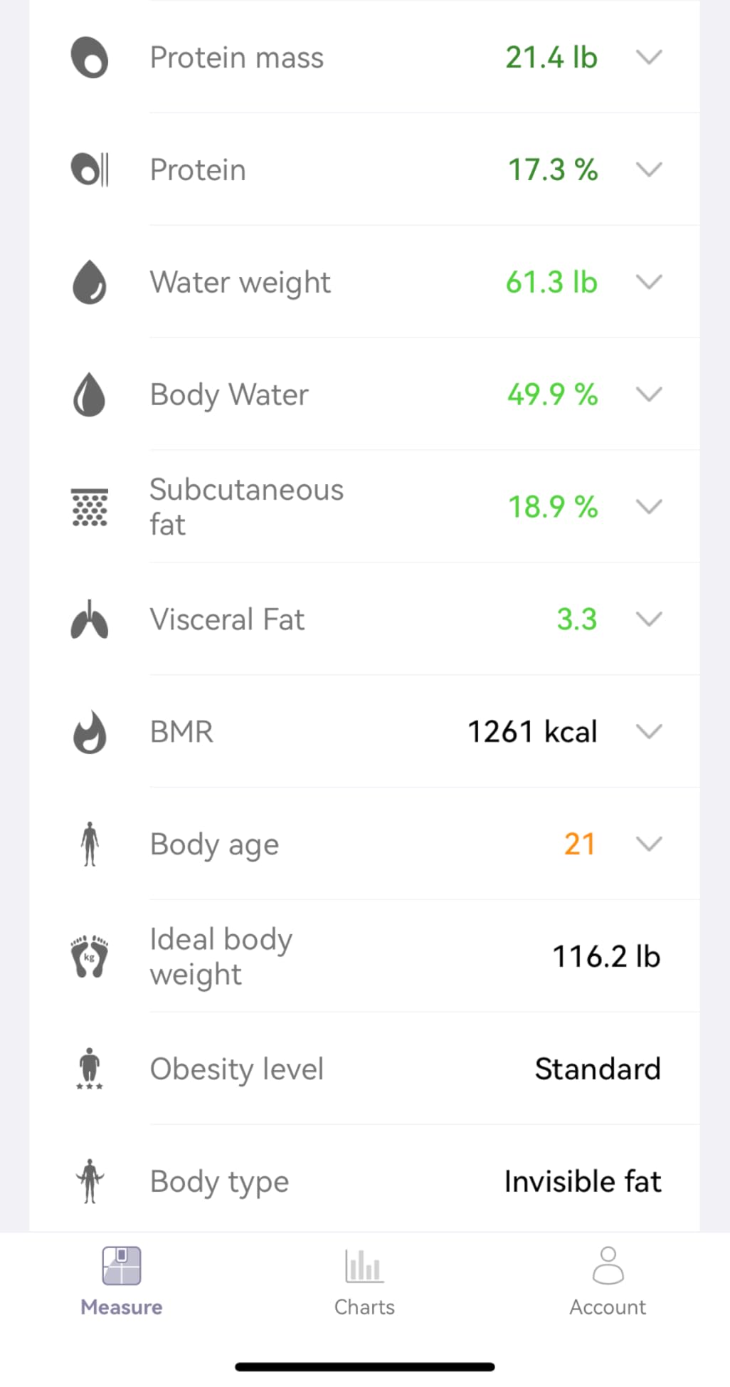 Posture Scale for Body Weight, Digital Bathroom Smart Scale, 13 Body Composition Analyzer Sync Weight Scale BMI Health Monitor Sync Apps 400lbs - Black customer photo 2