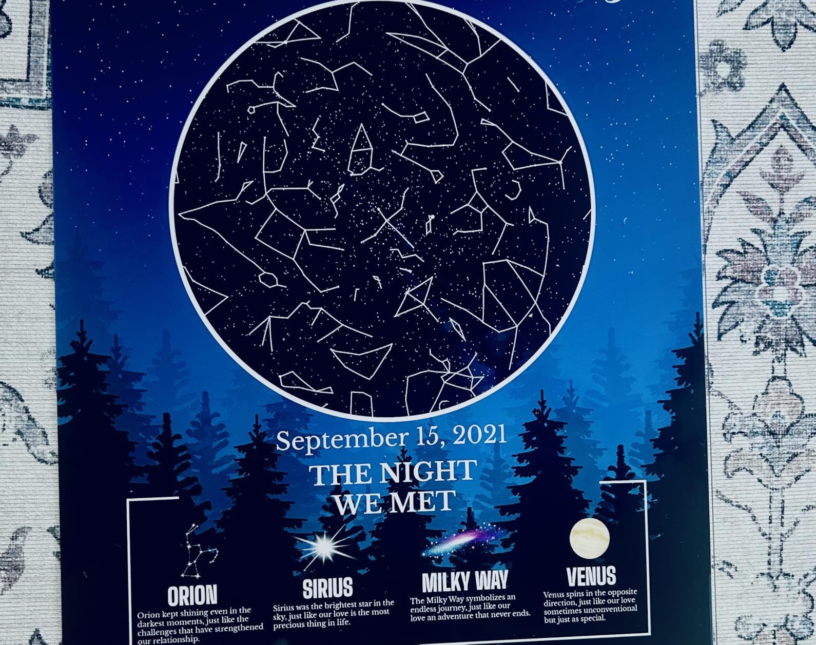 Custom Star Map Gift for Couples, Personalized Glass Night Sky, Where We Met Constellation Map, Romantic Anniversary or Wedding Gift, Unique Wall Art for Him or Her - Customer Photo 1