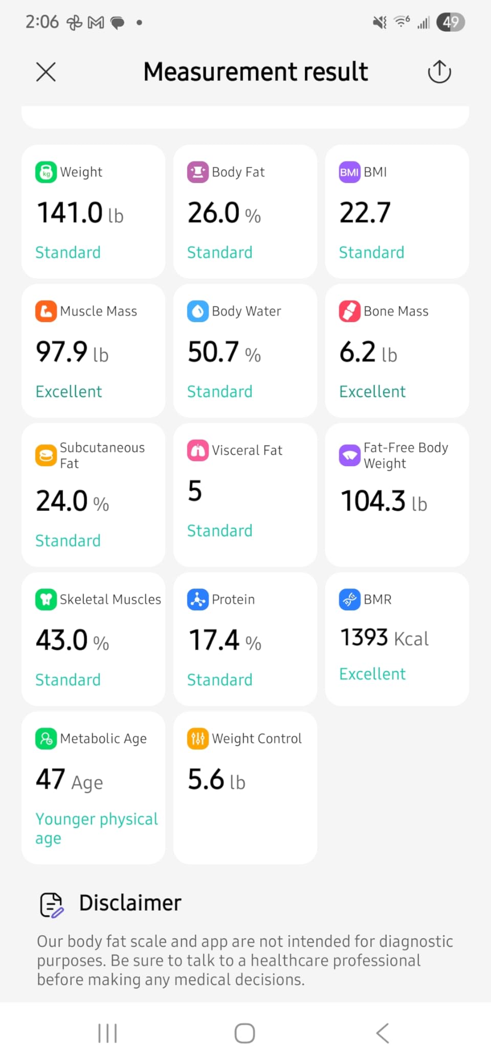 Ovutek Smart Scale for Body Weight, Professional Bathroom Digital Scale with BMI, Body Fat, Muscle Mass, Most Accurate to 0.05lb, Large Display High Accurate Body Composition Machine with Fitness App customer photo 2