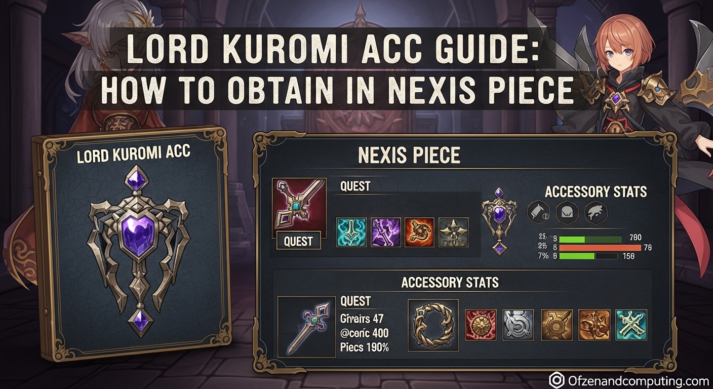 How to Obtain in Nexis Piece