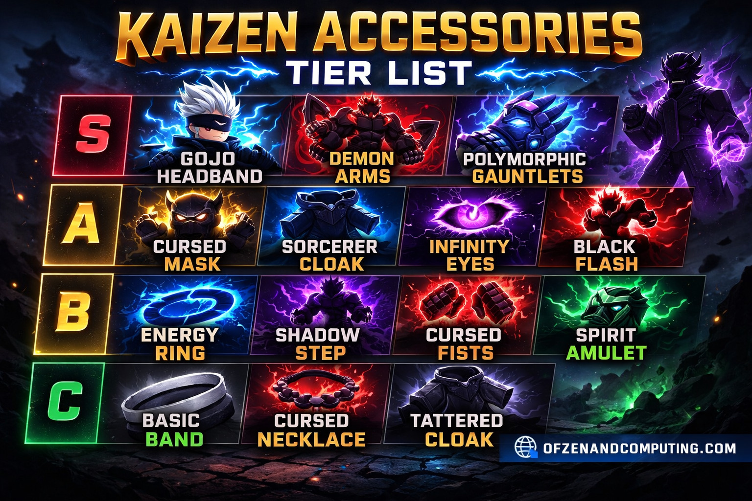 Kaizen Accessories Tier List