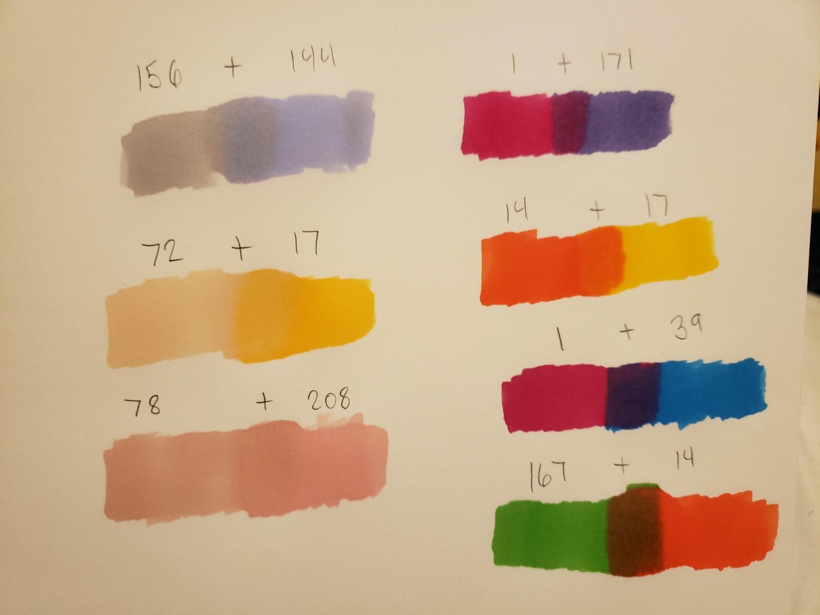 Prismacolor Premier Dual-Ended Art Markers, Chisel and Fine Tips, Primary Colors, 12 Count - Art Supplies, Alcohol-Based Ink, Coloring, Creative, Artist, Adult Coloring customer photo 2