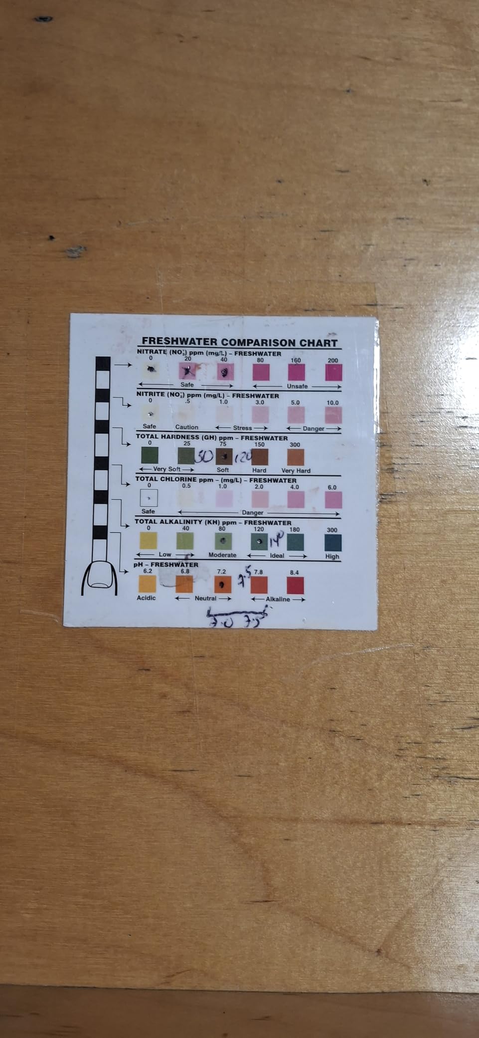 Tetra EasyStrips 6-In-1 aquarium Test Strips, Water Testing (19542) customer photo 1