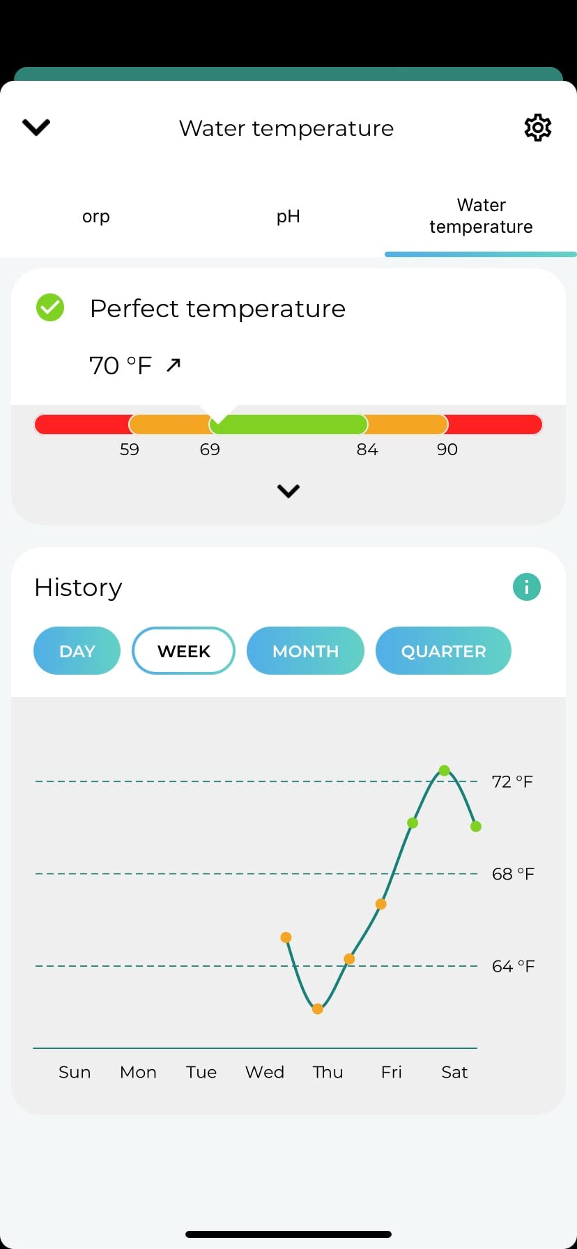 Intex Solar Pool Cover for 18' x 9' Rectangular Frame Outdoor Swimming Pools with Carrying Storage Bag, (Pool Cover Only), Blue customer photo 2