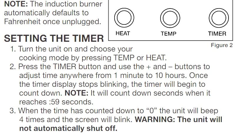 Waring Commercial Heavy-Duty Commercial Induction Range, 120V, 1800W customer photo 1