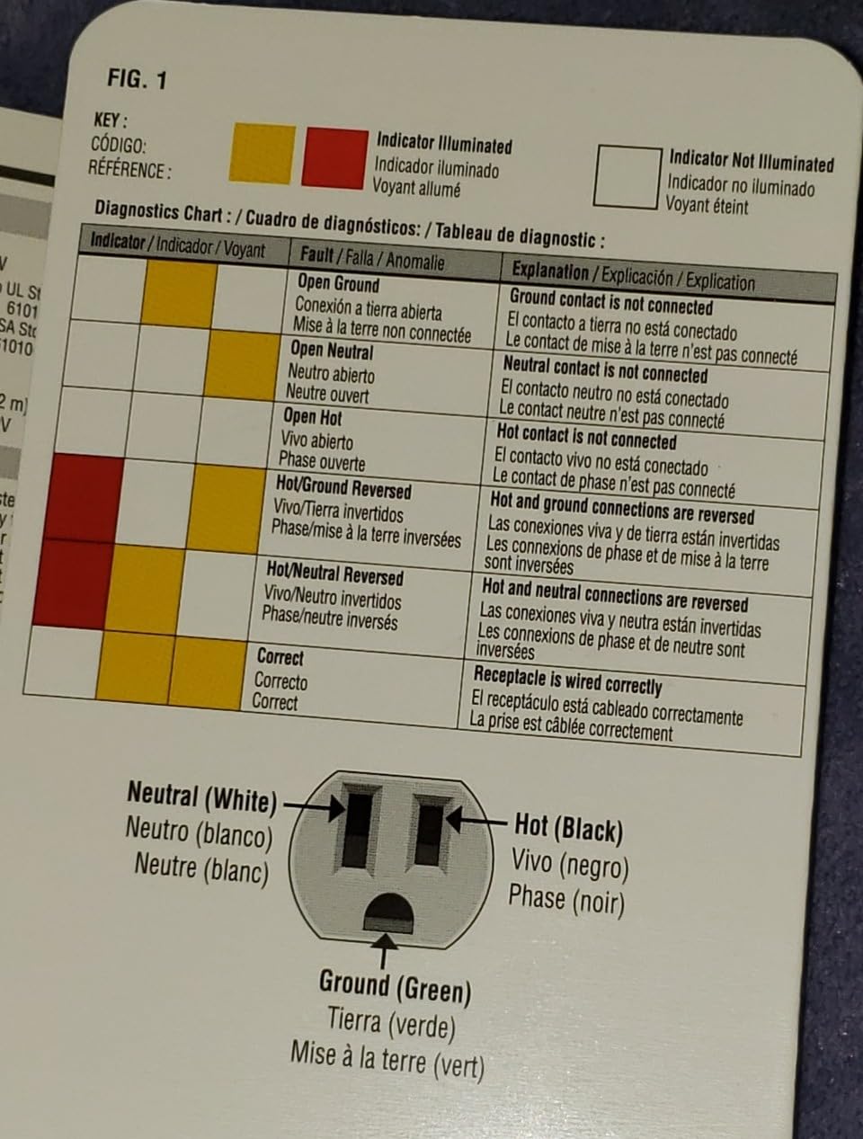 Klein Tools RT110 Outlet Tester, AC Electrical Receptacle Tester for North American Outlets customer photo 1