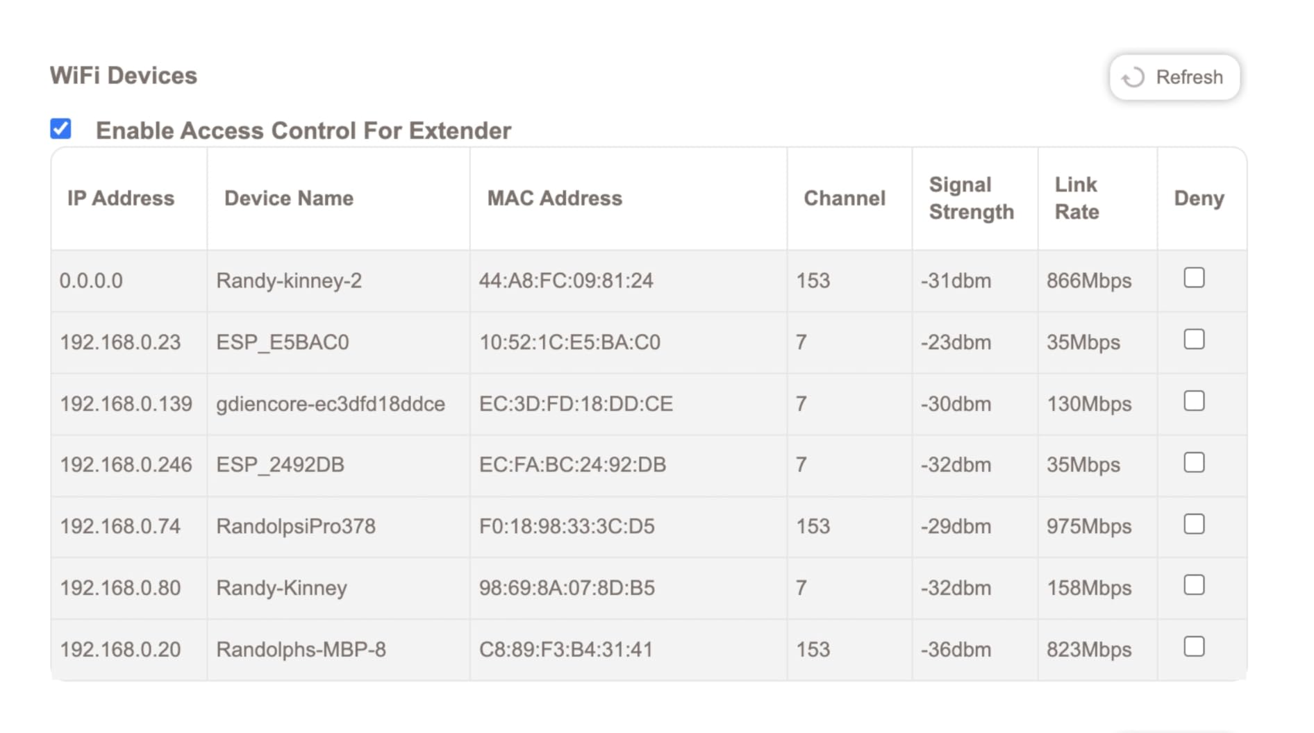 NETGEAR WiFi Mesh Range Extender (EX6400) - Add up to 2,100 sq. ft., 35 Devices - AC1900 Dual Band Wireless Signal Booster customer photo 1