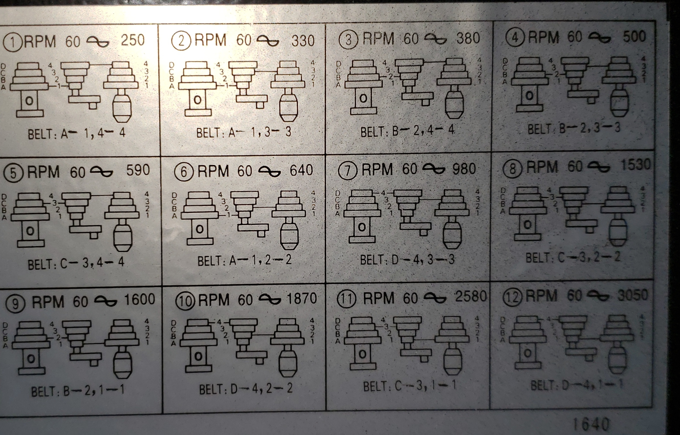 Shop Fox W1848 Oscillating Floor Drill Press customer photo 1