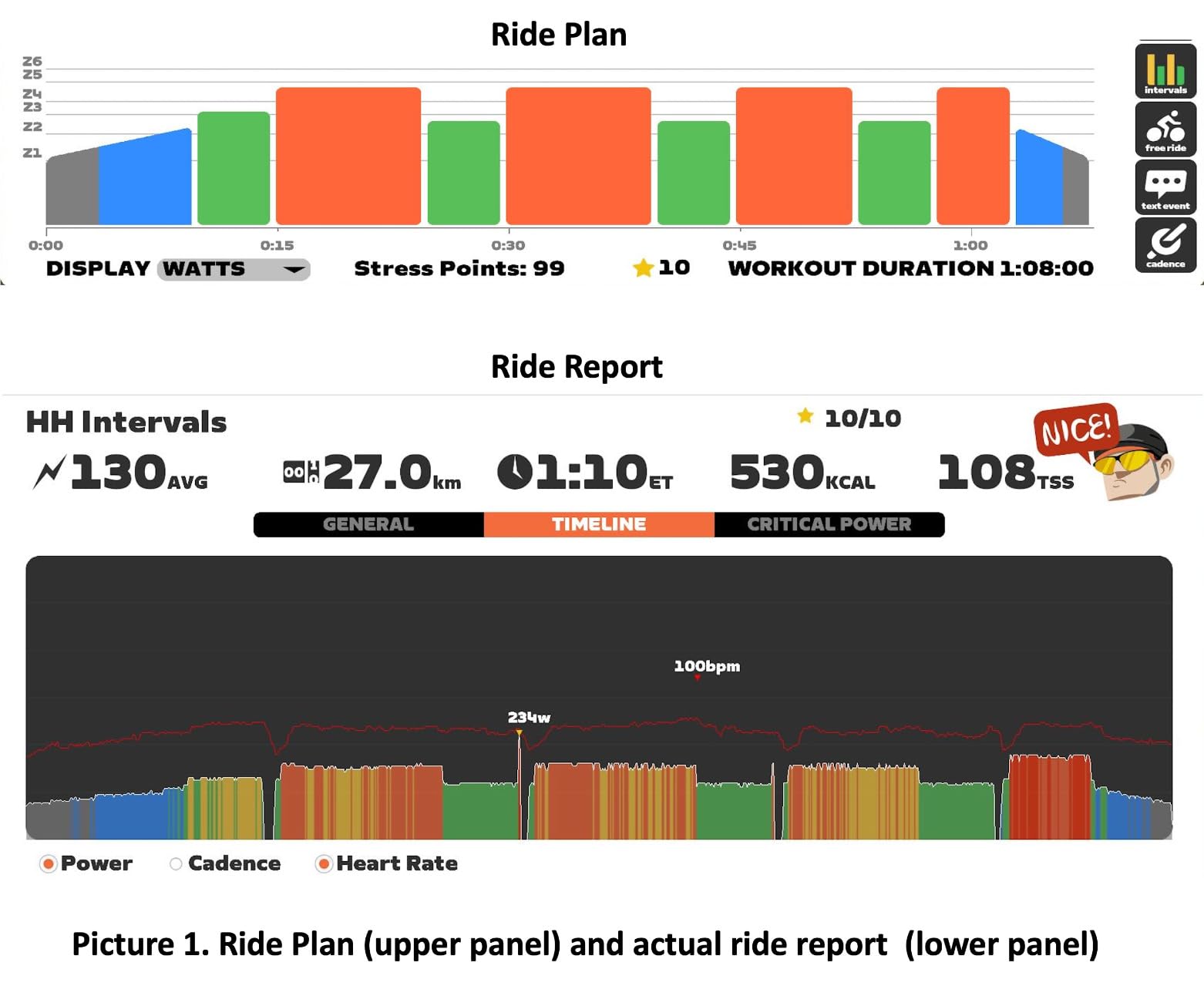 3G Cardio Elite RB X Recumbent Exercise Bike - FreeSync FTMS Bluetooth Smart App Connectivity - Compact 49