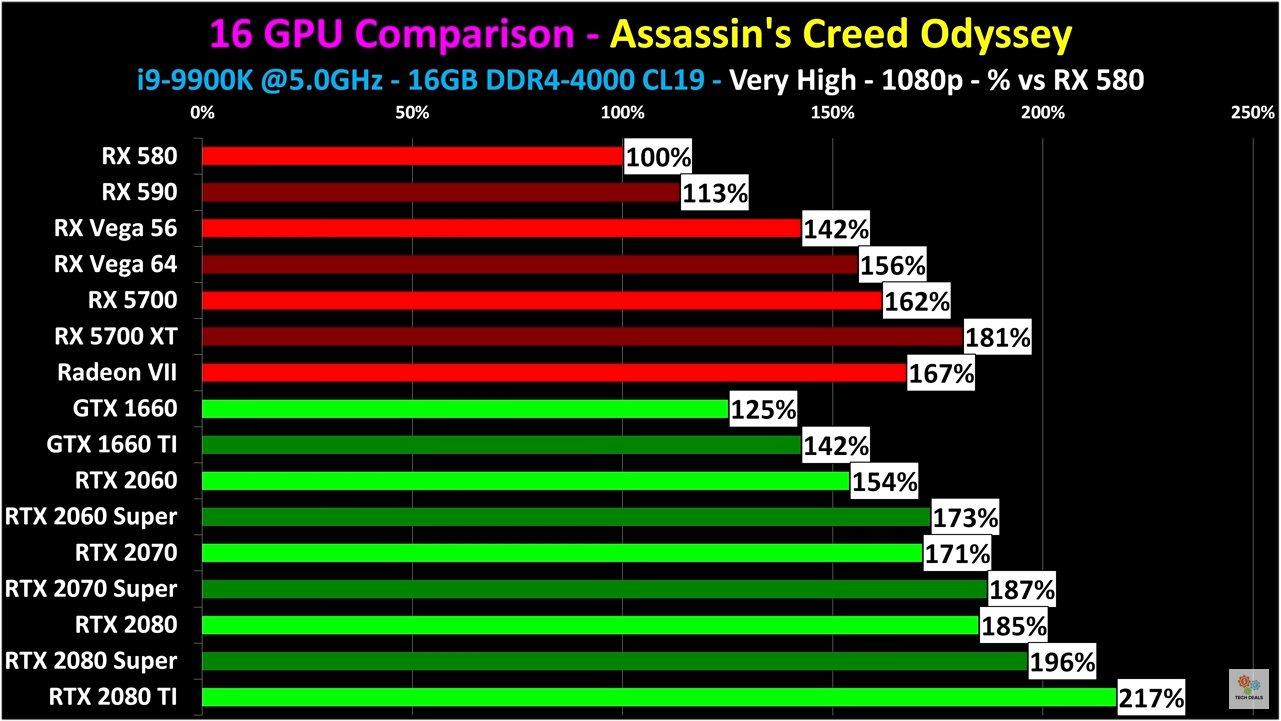 MSI Gaming GeForce GTX 1660 Ti Ventus XS 6G OC Graphics Card customer photo 2