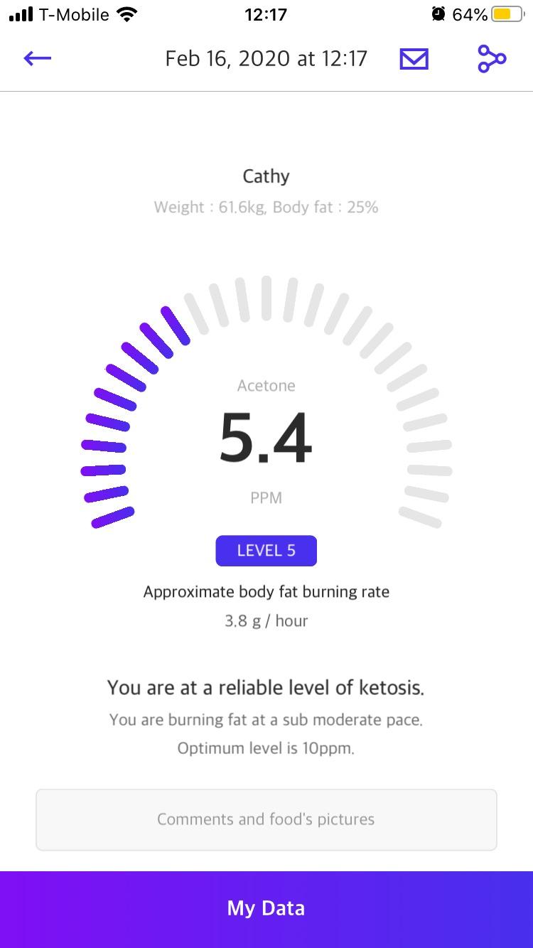 V2 KETOSCAN Mini Breath Ketone Meter, Diet & Fitness Tracker | Monitor Your Fat Metabolism, Level of Ketosis on Low carb, Ketogenic or Any Nutrition & Fitness Program customer photo 2