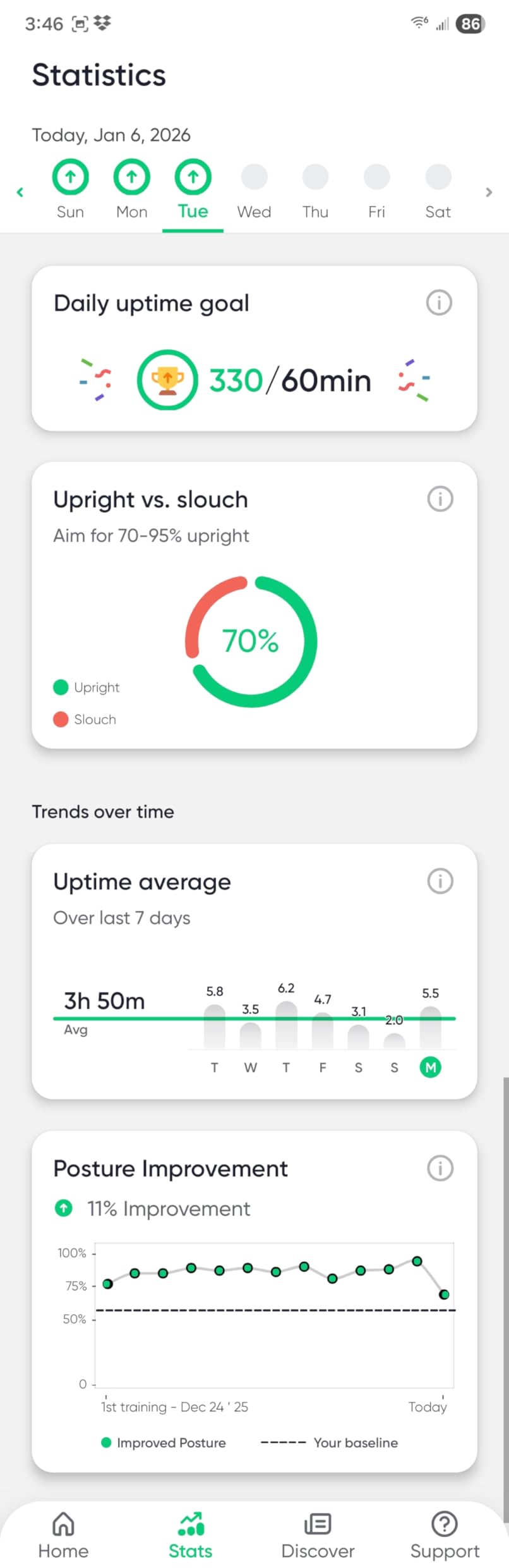 Upright GO 2 Premium | Posture Corrector Trainer & Tracker for Women & Men with Smart App customer photo 2