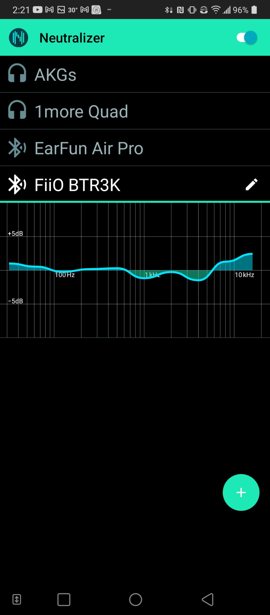 FiiO BTR3K Receiver Amplifier Bluetooth Headphone Amp High Resolution Support aptX HD/aptX LL/LDAC for Car Audio/Home TV/Speaker/Smartphones/PC (3.5mm/2.5mm Output) customer photo 1