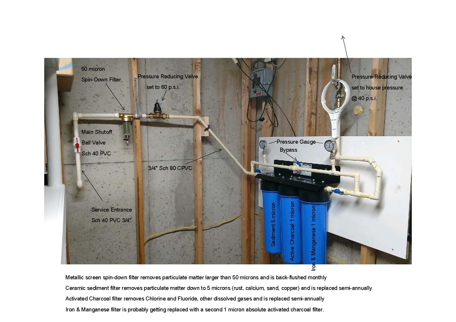 iSpring WGB32B-KS Whole House Water Filter System, 3-Stage Filtration, Reduces Heavy Metals, Hydrogen Sulfide, Chlorine, Chloramine, Sediments customer photo 1