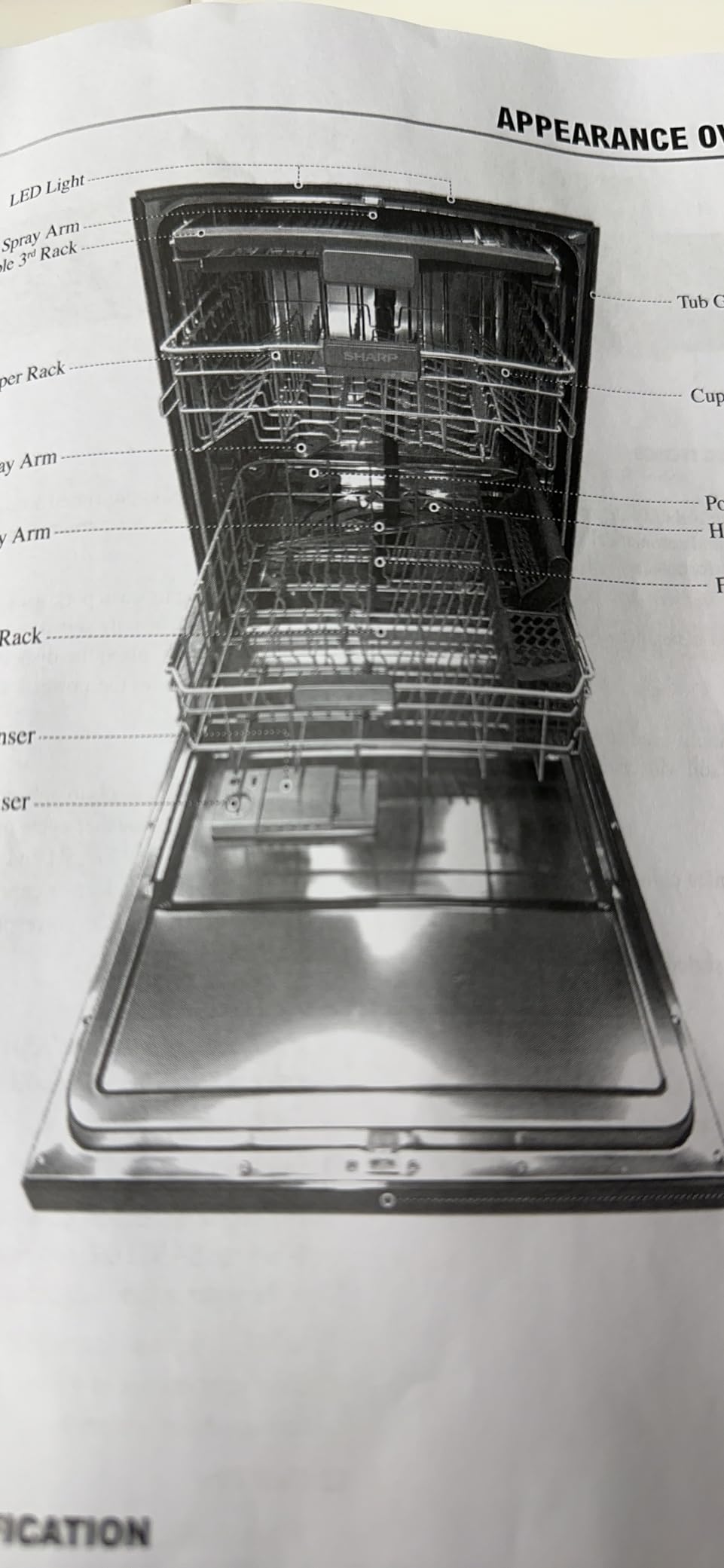 Sharp SDW6767HS Smart Dishwasher Works with Alexa - LED Interior Lights, Stainless Steel Interior, Heated Dry with Fan Assist, Wash Zone Cleans Half Load on Either Rack, Adjustable Third Rack customer photo 2