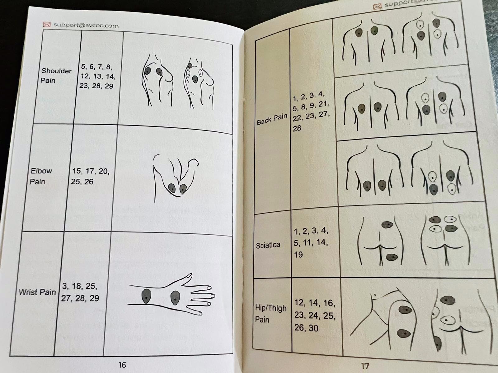 AVCOO 30 Modes TENS EMS Unit Compact Muscle Stimulator for Pain Relief of Back, Shoulder, Neck, Rechargeable & Portable Dual Channel EMS Muscle Stimulator with 30 Intensity Levels, 12 Electrode Pads customer photo 1
