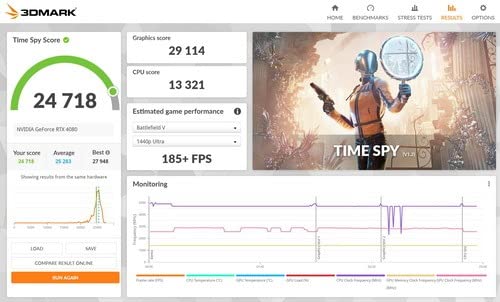 ZOTAC Gaming GeForce RTX 4080 16GB AMP Extreme AIRO 16GB GDDR6X 256-bit 22.4 Gbps PCIE 4.0 Gaming Graphics Card, IceStorm 2.0 Advanced Cooling, Spectra 2.0 RGB Lighting, ZT-D40810B-10P customer photo 1