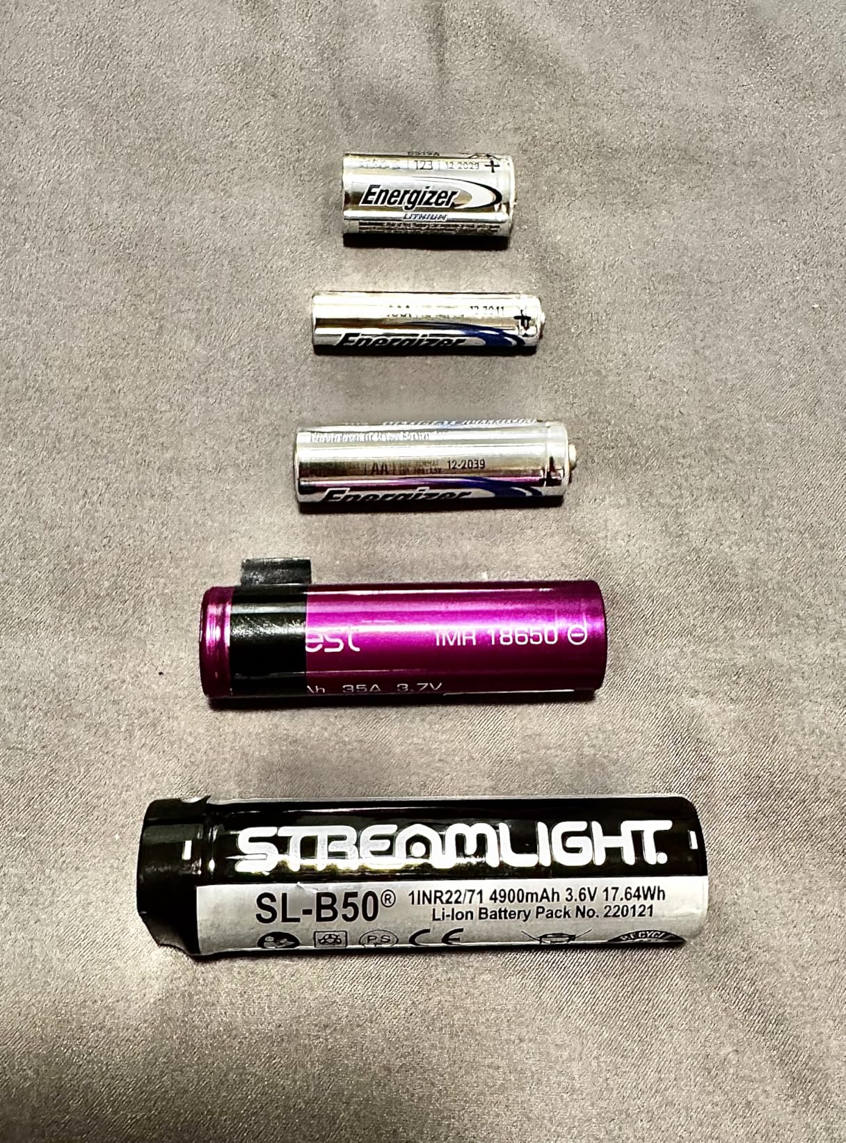 Streamlight 89000 ProTac 2.0 2000-Lumen 17300-Candela Rechargeable Tactical LED Flashlight with USB C Cable, and Holster, Box, Black customer photo 1