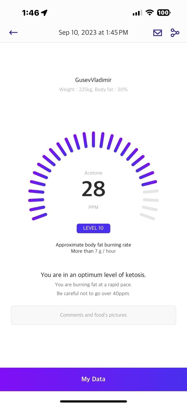 KETOSCAN SMART Breath Ketone Meter, Diet & Fitness Tracker | Monitor Your Fat Metabolism, Level of Ketosis on Low carb, Ketogenic or Any Nutrition & Fitness Program customer photo 1