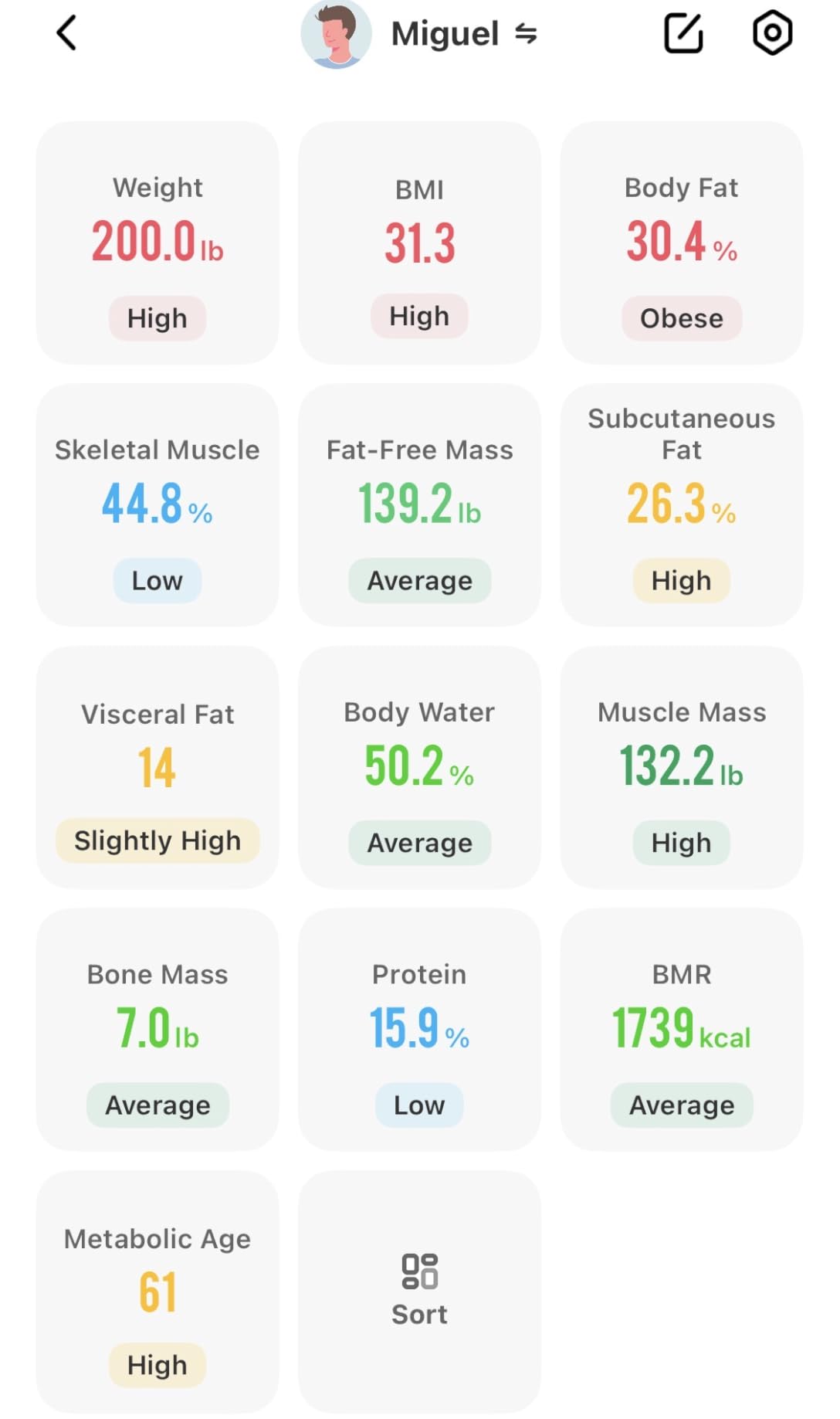 RENPHO Scale for Body Weight, Smart Scale with BMI, Body Fat, Muscle Mass, Bluetooth, 13 Metrics with Large Display, Support App Connection, Black, Elis 2X customer photo 2
